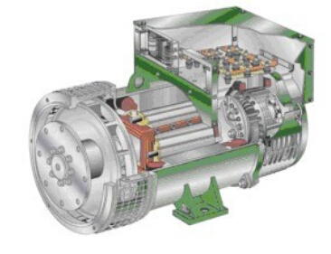 新政镇发电机内部结构图